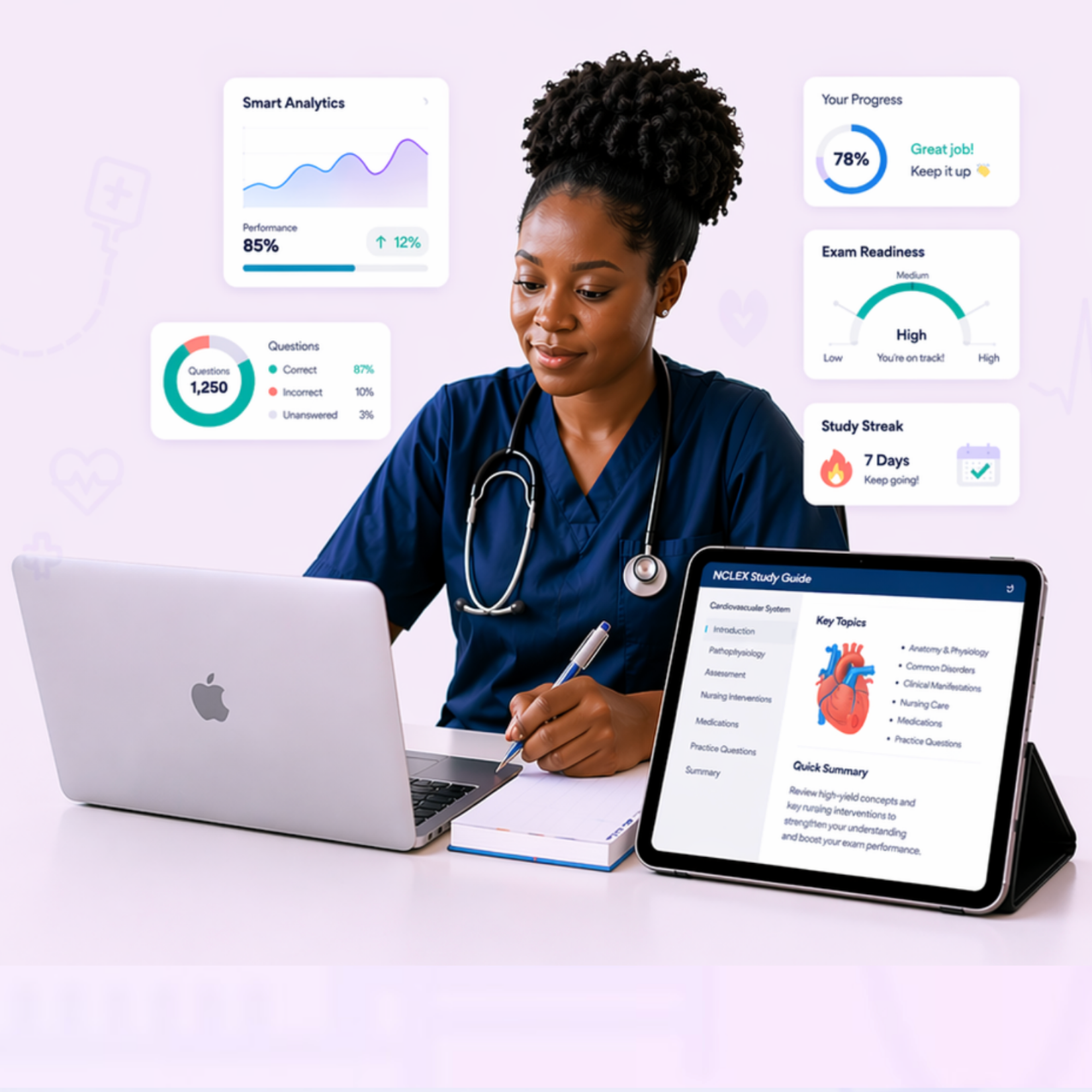 Keslaly nursing exam prep platform showing practice test interface on desktop and mobile