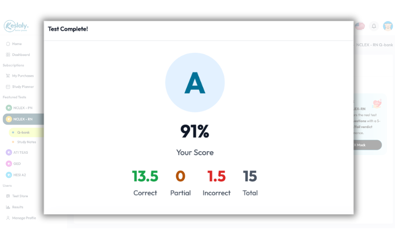 Session results page showing total score, percentage, and letter grade