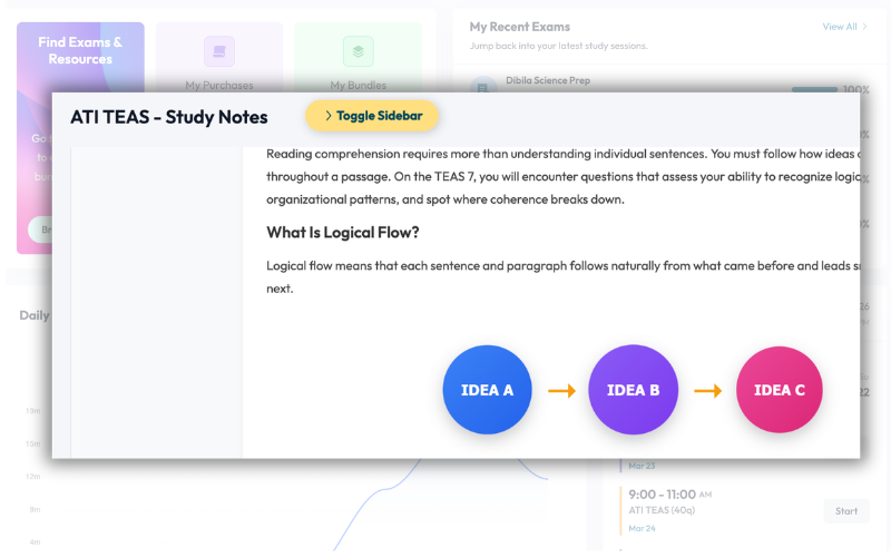Distraction-free reading mode with collapsed sidebar