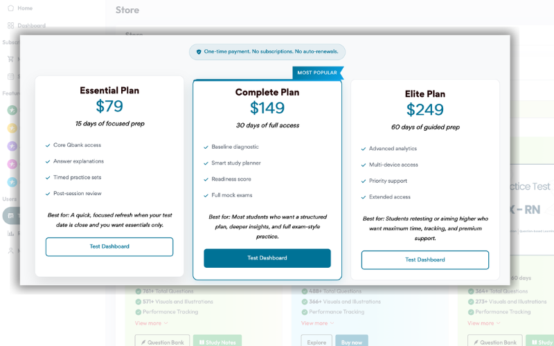 Pricing cards showing 15-day, 30-day, and 60-day access plans