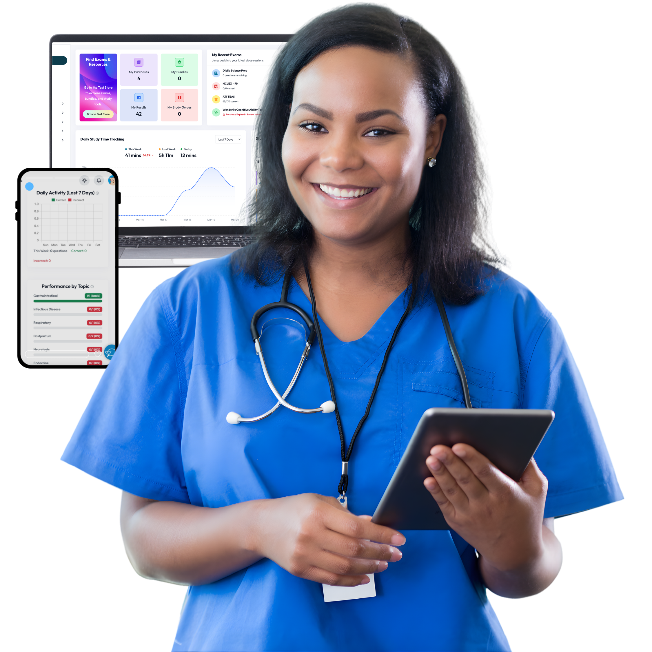 LPN/LVN student preparing for the NCLEX-PN exam with Keslaly